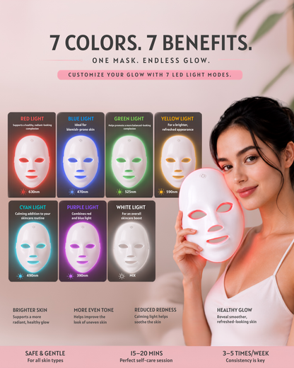 NuraLux™ LED Face Mask