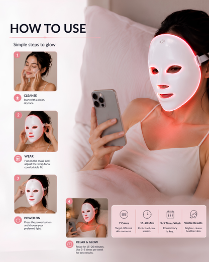 NuraLux™ LED Face Mask